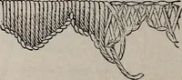 An illustration from A treatise on embroidery, crochet and knitting .. (1899)