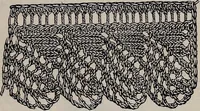 An illustration from A treatise on embroidery, crochet and knitting .. (1899)
