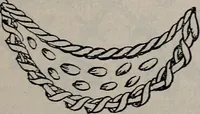 An illustration from A treatise on embroidery, crochet and knitting .. (1899)