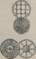 An illustration from A treatise on embroidery, crochet and knitting .. (1899)