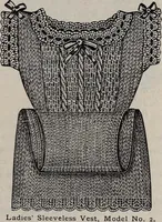 An illustration from A treatise on embroidery, crochet and knitting .. (1899)