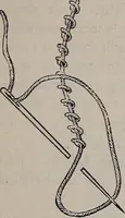 An illustration from A treatise on embroidery, crochet and knitting .. (1899)