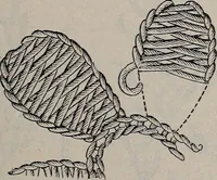 An illustration from A treatise on embroidery, crochet and knitting .. (1899)