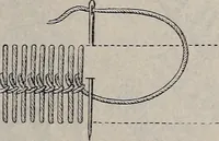 An illustration from A treatise on embroidery, crochet and knitting .. (1899)