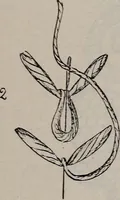 An illustration from A treatise on embroidery, crochet and knitting .. (1899)