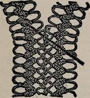 An illustration from A treatise on embroidery, crochet and knitting .. (1899)