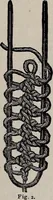 An illustration from A treatise on embroidery, crochet and knitting .. (1899)