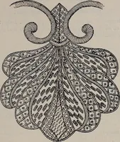 An illustration from A treatise on embroidery, crochet and knitting .. (1899)