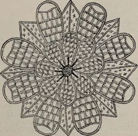 An illustration from A treatise on embroidery, crochet and knitting .. (1899)