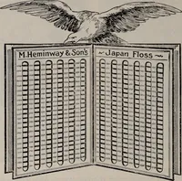 Picture 55 of 214 from A treatise on embroidery, crochet and knitting .. (1899), leaf 25
