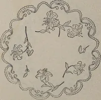 An illustration from A treatise on embroidery, crochet and knitting .. (1899)
