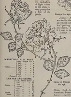 An illustration from A treatise on embroidery, crochet and knitting .. (1899)
