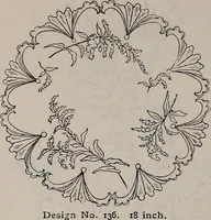 An illustration from A treatise on embroidery, crochet and knitting .. (1899)
