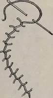 An illustration from A treatise on embroidery, crochet and knitting .. (1899)