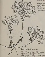 Picture 109 of 214 from A treatise on embroidery, crochet and knitting .. (1899), leaf 82