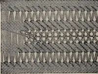 An illustration from A treatise on embroidery, crochet and knitting .. (1899)