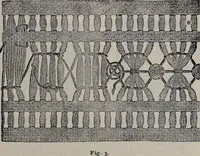 An illustration from A treatise on embroidery, crochet and knitting .. (1899)