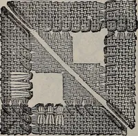 An illustration from A treatise on embroidery, crochet and knitting .. (1899)