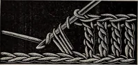 An illustration from A treatise on embroidery, crochet and knitting .. (1899)