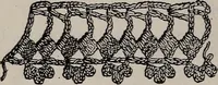 An illustration from A treatise on embroidery, crochet and knitting .. (1899)