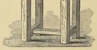 Picture 10 of 10 from A treatise on etching (1880), leaf 156
