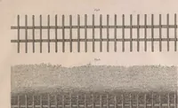 Picture 4 of 20 from A treatise on forming, improving, and managing country residences : and on the choice of situations appropriate to every class of purchasers. In all which the object in view is to unite in a better manner than has hitherto been done, a taste founded in nature with economy and utility, in constructing or improving mansions, and other rural buildings, so as to combine architectural fitness with picturesque effect, and in forming gardens, orchards, farms, parks, pleasure-grounds, shrubberies, all kinds of useful or decorative plantations, and every object of convenience or beauty peculiar to country seats, according to the extent, character, or style of situations, and the rank, fortune, and expenditure of proprietors, from the cottage to the palace. With an appendix, containing an enquiry into the utility and merits of Mr. Repton's mode of shewing effects by slides and sketches, and strictures on his opinions and practice in landscape gardening. Illustrated by descriptions of scenery and buildings, by references to country seats, and passages of country in most parts of Great Britain, and by thirty-two engravings (1806), leaf 78