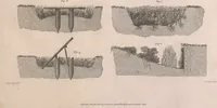 An illustration from A treatise on forming, improving, and managing country residences : and on the choice of situations appropriate to every class of purchasers. In all which the object in view is to unite in a better manner than has hitherto been done, a taste founded in nature with economy and utility, in constructing or improving mansions, and other rural buildings, so as to combine architectural fitness with picturesque effect, and in forming gardens, orchards, farms, parks, pleasure-grounds, shrubberies, all kinds of useful or decorative plantations, and every object of convenience or beauty peculiar to country seats, according to the extent, character, or style of situations, and the rank, fortune, and expenditure of proprietors, from the cottage to the palace. With an appendix, containing an enquiry into the utility and merits of Mr. Repton's mode of shewing effects by slides and sketches, and strictures on his opinions and practice in landscape gardening. Illustrated by descriptions of scenery and buildings, by references to country seats, and passages of country in most parts of Great Britain, and by thirty-two engravings (1806)