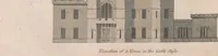 An illustration from A treatise on forming, improving, and managing country residences : and on the choice of situations appropriate to every class of purchasers. In all which the object in view is to unite in a better manner than has hitherto been done, a taste founded in nature with economy and utility, in constructing or improving mansions, and other rural buildings, so as to combine architectural fitness with picturesque effect, and in forming gardens, orchards, farms, parks, pleasure-grounds, shrubberies, all kinds of useful or decorative plantations, and every object of convenience or beauty peculiar to country seats, according to the extent, character, or style of situations, and the rank, fortune, and expenditure of proprietors, from the cottage to the palace. With an appendix, containing an enquiry into the utility and merits of Mr. Repton's mode of shewing effects by slides and sketches, and strictures on his opinions and practice in landscape gardening. Illustrated by descriptions of scenery and buildings, by references to country seats, and passages of country in most parts of Great Britain, and by thirty-two engravings (1806)