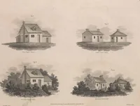 An illustration from A treatise on forming, improving, and managing country residences : and on the choice of situations appropriate to every class of purchasers. In all which the object in view is to unite in a better manner than has hitherto been done, a taste founded in nature with economy and utility, in constructing or improving mansions, and other rural buildings, so as to combine architectural fitness with picturesque effect, and in forming gardens, orchards, farms, parks, pleasure-grounds, shrubberies, all kinds of useful or decorative plantations, and every object of convenience or beauty peculiar to country seats, according to the extent, character, or style of situations, and the rank, fortune, and expenditure of proprietors, from the cottage to the palace. With an appendix, containing an enquiry into the utility and merits of Mr. Repton's mode of shewing effects by slides and sketches, and strictures on his opinions and practice in landscape gardening. Illustrated by descriptions of scenery and buildings, by references to country seats, and passages of country in most parts of Great Britain, and by thirty-two engravings (1806)