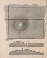 An illustration from A treatise on forming, improving, and managing country residences : and on the choice of situations appropriate to every class of purchasers. In all which the object in view is to unite in a better manner than has hitherto been done, a taste founded in nature with economy and utility, in constructing or improving mansions, and other rural buildings, so as to combine architectural fitness with picturesque effect, and in forming gardens, orchards, farms, parks, pleasure-grounds, shrubberies, all kinds of useful or decorative plantations, and every object of convenience or beauty peculiar to country seats, according to the extent, character, or style of situations, and the rank, fortune, and expenditure of proprietors, from the cottage to the palace. With an appendix, containing an enquiry into the utility and merits of Mr. Repton's mode of shewing effects by slides and sketches, and strictures on his opinions and practice in landscape gardening. Illustrated by descriptions of scenery and buildings, by references to country seats, and passages of country in most parts of Great Britain, and by thirty-two engravings (1806)