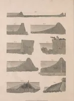 An illustration from A treatise on forming, improving, and managing country residences : and on the choice of situations appropriate to every class of purchasers. In all which the object in view is to unite in a better manner than has hitherto been done, a taste founded in nature with economy and utility, in constructing or improving mansions, and other rural buildings, so as to combine architectural fitness with picturesque effect, and in forming gardens, orchards, farms, parks, pleasure-grounds, shrubberies, all kinds of useful or decorative plantations, and every object of convenience or beauty peculiar to country seats, according to the extent, character, or style of situations, and the rank, fortune, and expenditure of proprietors, from the cottage to the palace. With an appendix, containing an enquiry into the utility and merits of Mr. Repton's mode of shewing effects by slides and sketches, and strictures on his opinions and practice in landscape gardening. Illustrated by descriptions of scenery and buildings, by references to country seats, and passages of country in most parts of Great Britain, and by thirty-two engravings (1806)