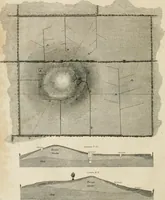 An illustration from A treatise on forming, improving, and managing country residences : and on the choice of situations appropriate to every class of purchasers, in all which the object in view is to unite in a better manner than has hitherto been done, a taste founded in nature with economy and utility, in constructing or improving mansions, and other rural buildings, so as to combine architectural fitness with picturesque effect ... : with an appendix, containing an enquiry into the utility and merits of Mr. Repton's mode of shewing effects by slides and sketches, and strictures on his opinions and practice in landscape gardening : illustrated by descriptions of scenery and buildings, by references to country seats, and passages of country in most parts of Great Britain, and by thirty-two engravings (1806)