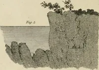 An illustration from A treatise on forming, improving, and managing country residences : and on the choice of situations appropriate to every class of purchasers, in all which the object in view is to unite in a better manner than has hitherto been done, a taste founded in nature with economy and utility, in constructing or improving mansions, and other rural buildings, so as to combine architectural fitness with picturesque effect ... : with an appendix, containing an enquiry into the utility and merits of Mr. Repton's mode of shewing effects by slides and sketches, and strictures on his opinions and practice in landscape gardening : illustrated by descriptions of scenery and buildings, by references to country seats, and passages of country in most parts of Great Britain, and by thirty-two engravings (1806)