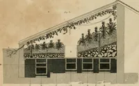 An illustration from A treatise on forming, improving, and managing country residences : and on the choice of situations appropriate to every class of purchasers, in all which the object in view is to unite in a better manner than has hitherto been done, a taste founded in nature with economy and utility, in constructing or improving mansions, and other rural buildings, so as to combine architectural fitness with picturesque effect ... : with an appendix, containing an enquiry into the utility and merits of Mr. Repton's mode of shewing effects by slides and sketches, and strictures on his opinions and practice in landscape gardening : illustrated by descriptions of scenery and buildings, by references to country seats, and passages of country in most parts of Great Britain, and by thirty-two engravings (1806)