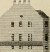 An illustration from A treatise on forming, improving, and managing country residences : and on the choice of situations appropriate to every class of purchasers, in all which the object in view is to unite in a better manner than has hitherto been done, a taste founded in nature with economy and utility, in constructing or improving mansions, and other rural buildings, so as to combine architectural fitness with picturesque effect ... : with an appendix, containing an enquiry into the utility and merits of Mr. Repton's mode of shewing effects by slides and sketches, and strictures on his opinions and practice in landscape gardening : illustrated by descriptions of scenery and buildings, by references to country seats, and passages of country in most parts of Great Britain, and by thirty-two engravings (1806)