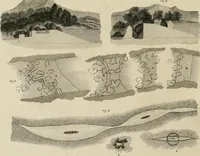 An illustration from A treatise on forming, improving, and managing country residences : and on the choice of situations appropriate to every class of purchasers, in all which the object in view is to unite in a better manner than has hitherto been done, a taste founded in nature with economy and utility, in constructing or improving mansions, and other rural buildings, so as to combine architectural fitness with picturesque effect ... : with an appendix, containing an enquiry into the utility and merits of Mr. Repton's mode of shewing effects by slides and sketches, and strictures on his opinions and practice in landscape gardening : illustrated by descriptions of scenery and buildings, by references to country seats, and passages of country in most parts of Great Britain, and by thirty-two engravings (1806)