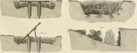 An illustration from A treatise on forming, improving, and managing country residences : and on the choice of situations appropriate to every class of purchasers, in all which the object in view is to unite in a better manner than has hitherto been done, a taste founded in nature with economy and utility, in constructing or improving mansions, and other rural buildings, so as to combine architectural fitness with picturesque effect ... : with an appendix, containing an enquiry into the utility and merits of Mr. Repton's mode of shewing effects by slides and sketches, and strictures on his opinions and practice in landscape gardening : illustrated by descriptions of scenery and buildings, by references to country seats, and passages of country in most parts of Great Britain, and by thirty-two engravings (1806)