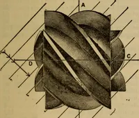 Picture 143 of 146 from A treatise on gear wheels (1904), leaf 106