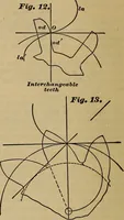 Picture 12 of 146 from A treatise on gear wheels (1904), leaf 11