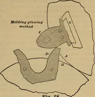 Picture 17 of 146 from A treatise on gear wheels (1904), leaf 14