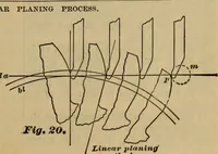 Picture 19 of 146 from A treatise on gear wheels (1904), leaf 14