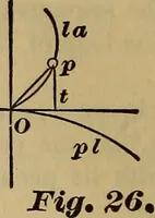 An illustration from A treatise on gear wheels (1904)