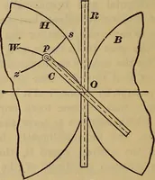 An illustration from A treatise on gear wheels (1904)