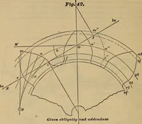 Picture 37 of 146 from A treatise on gear wheels (1904), leaf 35