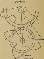 Picture 42 of 146 from A treatise on gear wheels (1904), leaf 37