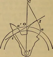 An illustration from A treatise on gear wheels (1904)