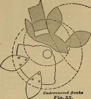 Picture 49 of 146 from A treatise on gear wheels (1904), leaf 42