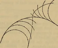Picture 52 of 146 from A treatise on gear wheels (1904), leaf 44