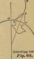 An illustration from A treatise on gear wheels (1904)