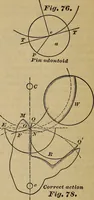 Picture 66 of 146 from A treatise on gear wheels (1904), leaf 53